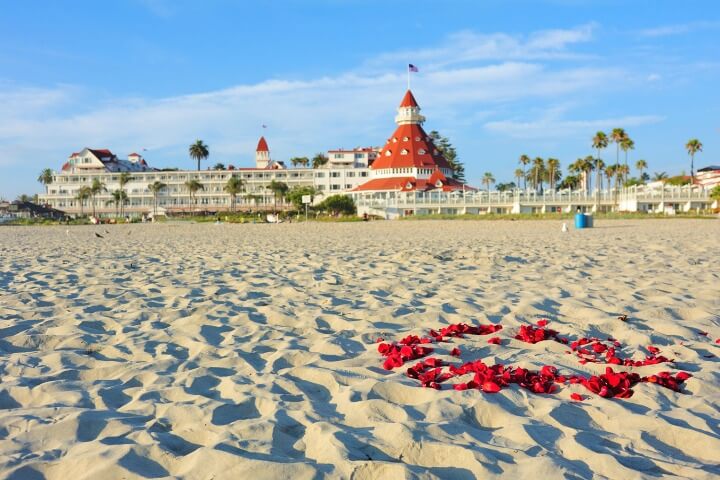 Coronado Beach and Hotel