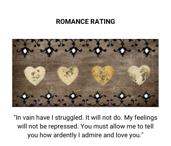 Four Vintage Hearts Rating